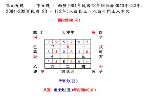 艮宅2023